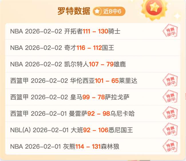 英超年度最,佳评选,利物浦领先,乐鱼体育官网,LEYU,Sports,足球直播,篮球赛事,体育高清,NBA直播