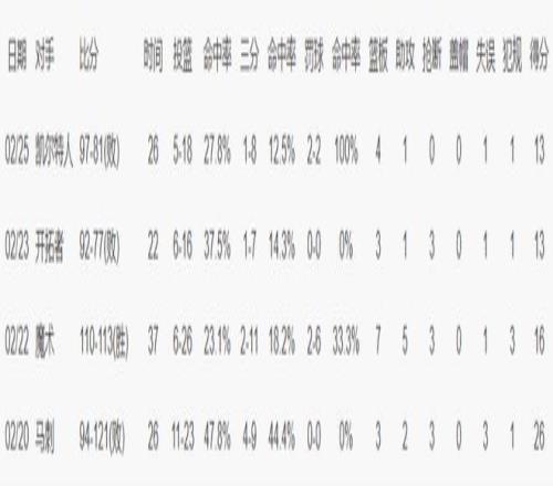 尤文,万报价被拒,巴萨欲联手,乐鱼体育官网,LEYU,Sports,足球直播,篮球赛事,体育高清,NBA直播