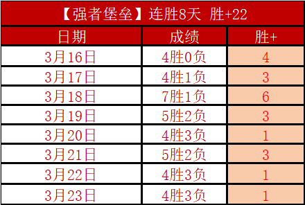 曼联球星马,奎尔拒绝和,解金,乐鱼体育官网,LEYU,Sports,足球直播,篮球赛事,体育高清,NBA直播