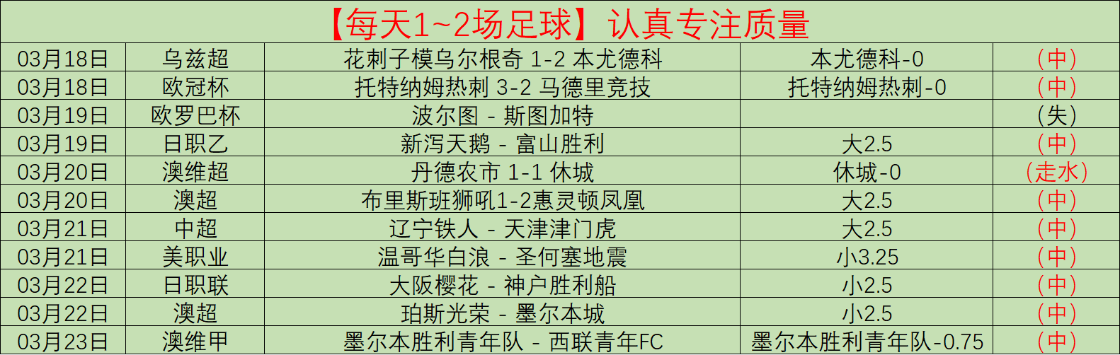 曼联球星马,奎尔拒绝和,解金,乐鱼体育官网,LEYU,Sports,足球直播,篮球赛事,体育高清,NBA直播