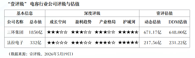 网易新电竞,游戏上线,版本更新引,乐鱼体育官网,乐鱼体育App,乐鱼体育直播,乐鱼体育互动,乐鱼体育平台