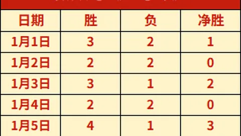 乐鱼体育 资讯 105135 9kh