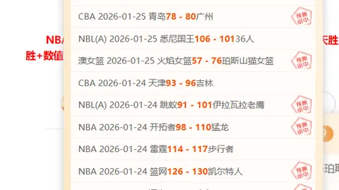 墨西哥联赛惊现悬念：14胜12负，一队深陷结构性困局！揭秘背后的真相！