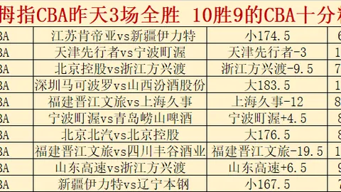 韩佳奇、吴少聪回归北京国安基地，再踏新征途