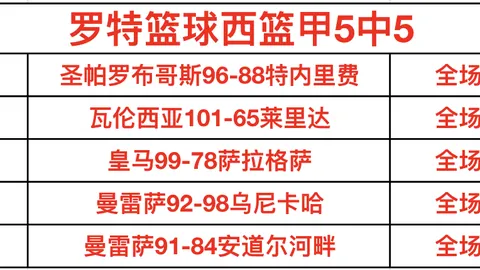 连中五元好彩头！晚间亚冠盛宴，高手布局不容错过！