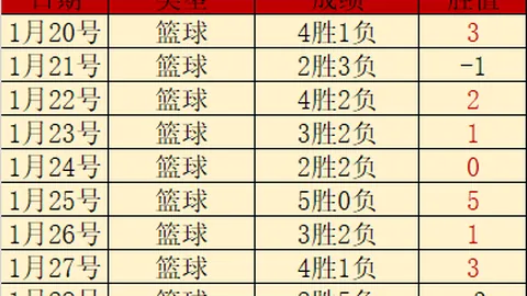 乐鱼体育