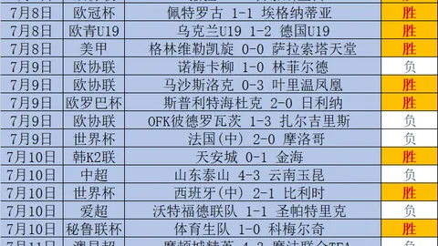 足球留学攻略乐鱼体育App：中国球员必知五大关键要素