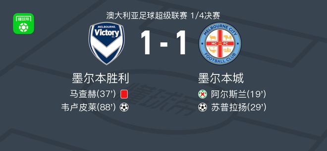 而毛主席的